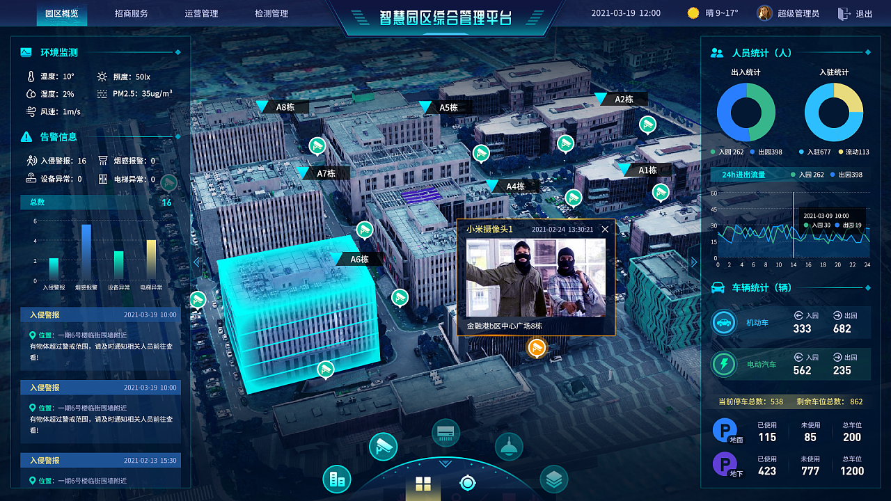 1698387603445206.png 智慧園區(qū)2.png